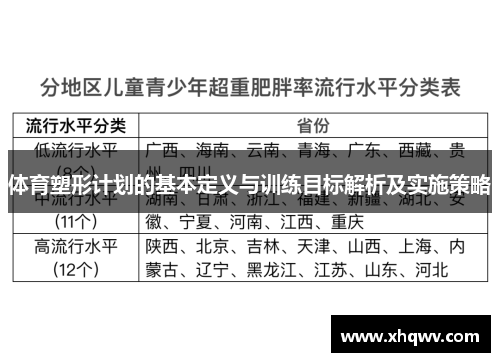 体育塑形计划的基本定义与训练目标解析及实施策略